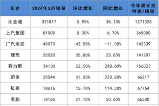 www必威截图1